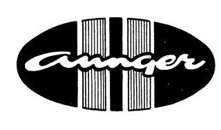 AUNGER trademark