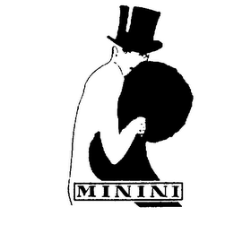 MININI trademark