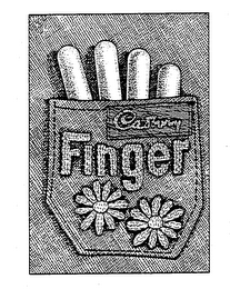 CADBURY FINGER trademark