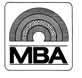 MBA