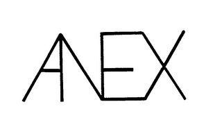 ANEX trademark