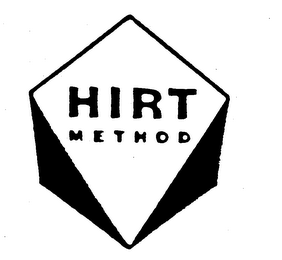 HIRT METHOD trademark