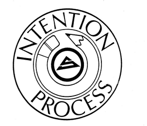 INTENTION PROCESS trademark
