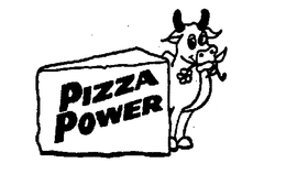 PIZZA POWER trademark