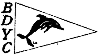 BDYC trademark