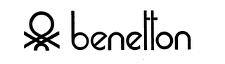 BENETTON trademark