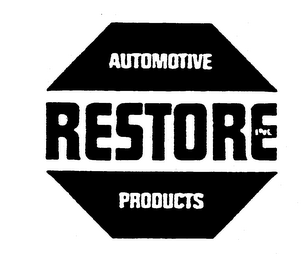 AUTOMOTIVE RESTORE PRODUCTS INC