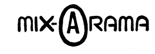 MIX-A RAMA trademark