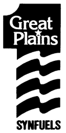 GREAT PLAINS SYNFUELS