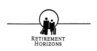 RETIREMENT HORIZONS trademark