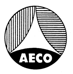 AECO trademark