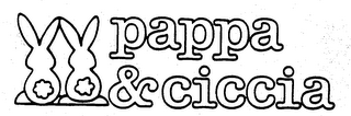PAPPA & CICCIA trademark
