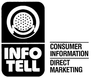INFO TELL CONSUMER INFORMATION DIRECT MARKETING