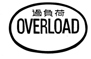 OVERLOAD trademark
