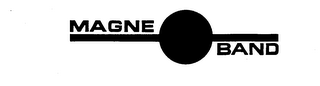 MAGNE BAND trademark