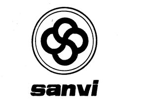 SANVI trademark