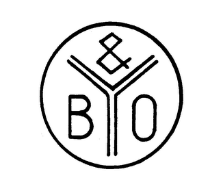 B & O trademark