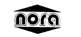 NORA trademark