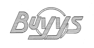 BUYYS trademark