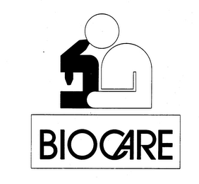 BIOCARE trademark