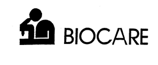 BIOCARE trademark
