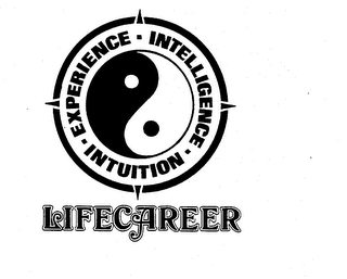 EXPERIENCE-INTELLIGENCE-INTUITION LIFECAREER