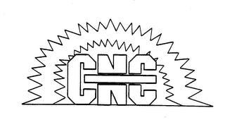 CNC trademark