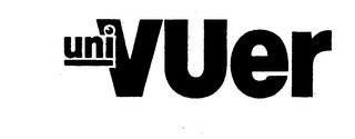 UNIVUER trademark
