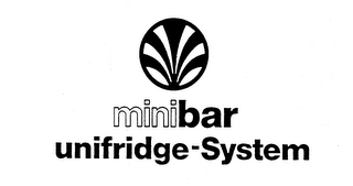 MINIBAR UNIFRIDGE-SYSTEM