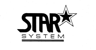STAR SYSTEM trademark