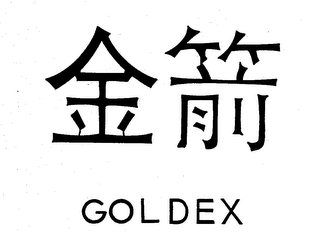 GOLDEX