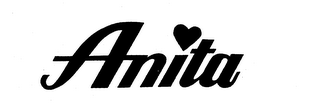 ANITA trademark