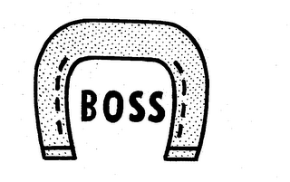 BOSS trademark