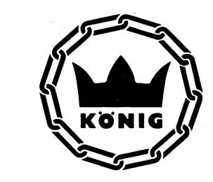KONIG trademark