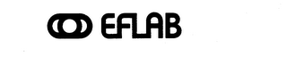 EFLAB trademark