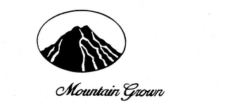 MOUNTAIN GROWN trademark