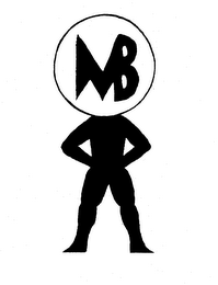 MB trademark