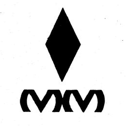 MM trademark