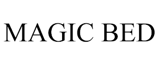 MAGIC BED trademark