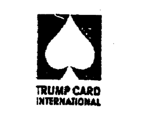 TRUMP CARD INTERNATIONAL trademark