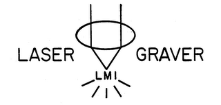 LASER GRAVER LMI