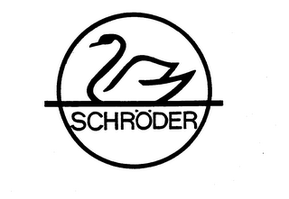 SCHRODER trademark