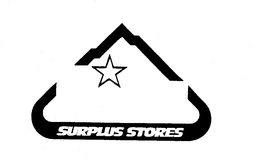 SURPLUS STORES trademark