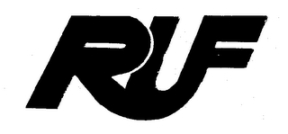 RUF trademark