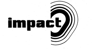 IMPACT