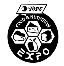 TOPS FOOD & NUTRITION EXPO