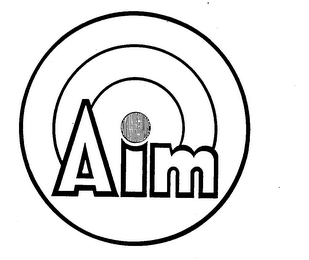 AIM trademark
