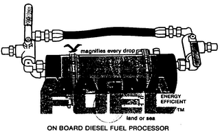 MAGNA FUEL