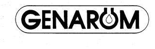GENAROM trademark