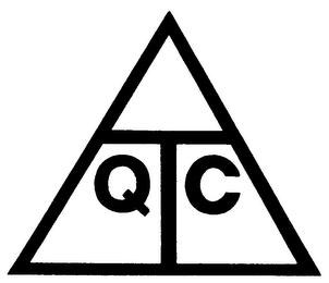 QTC